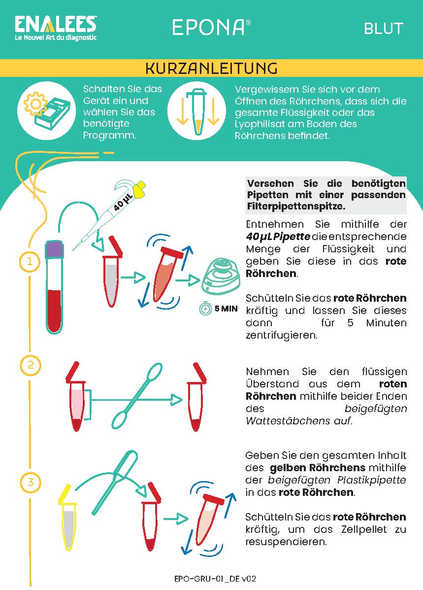 Ansehen